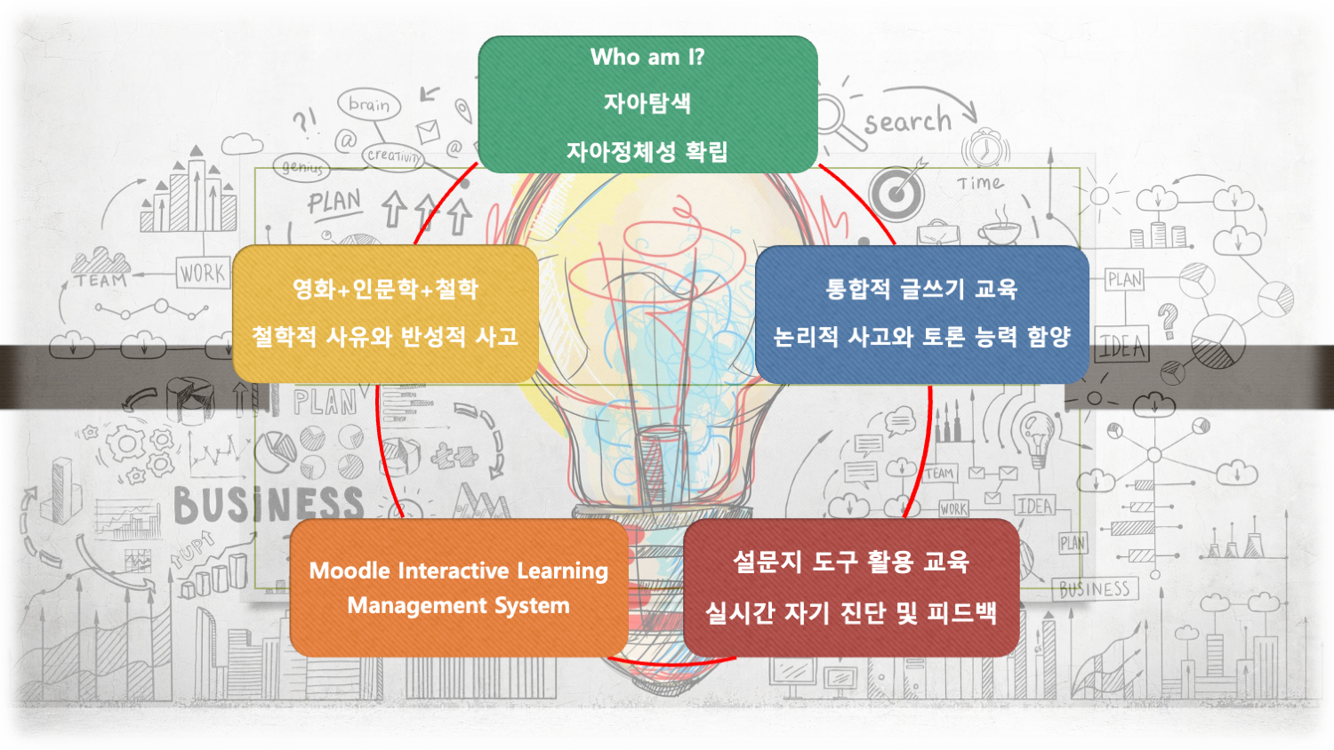 브로슈어